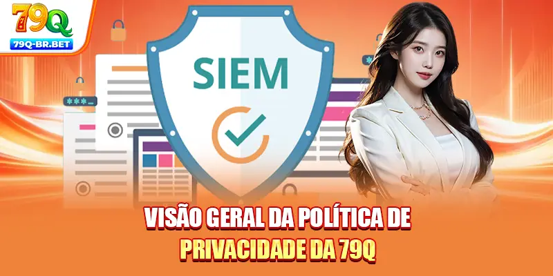 Visão geral da política de privacidade da 79Q