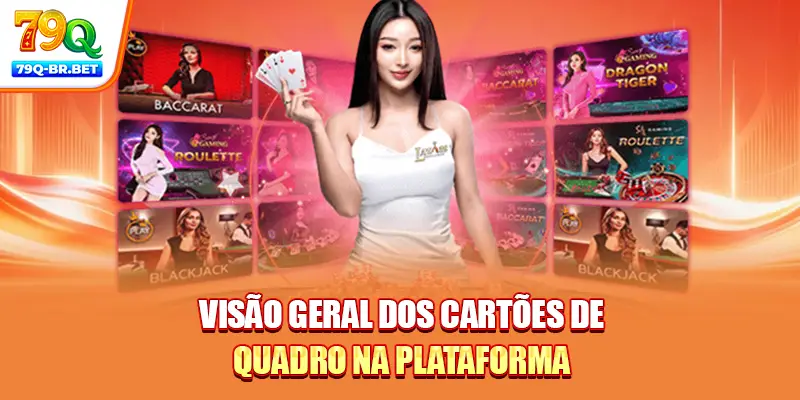 Visão geral dos cartões de quadro na plataforma